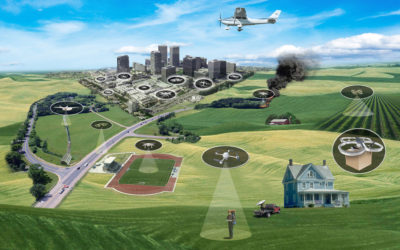 Drone Air Traffic Control (Busy Sky’s)