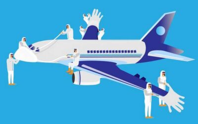 Aviation Industry and Coronavirus Crisis